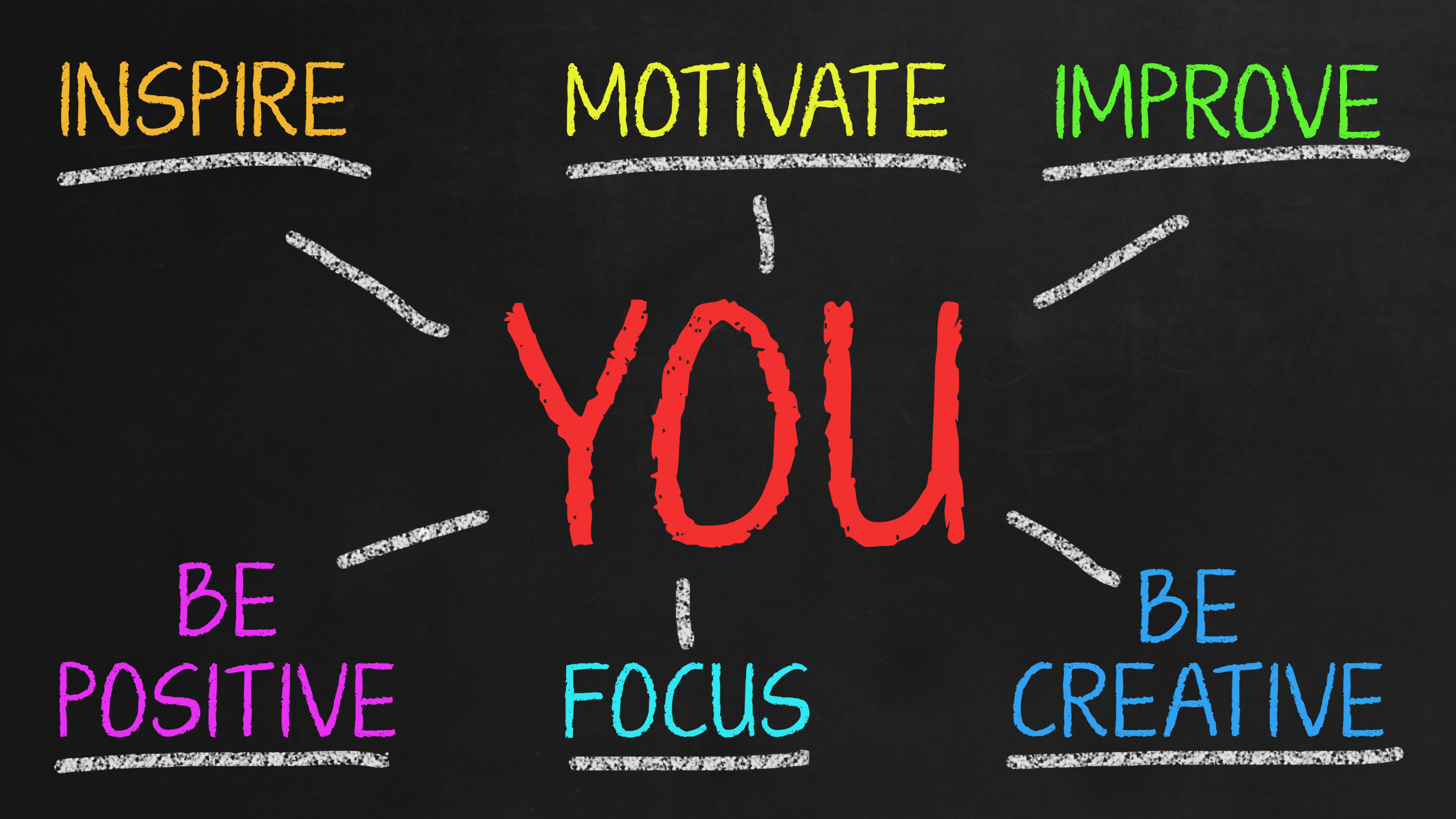 How Daily Journaling Transforms Your Self-Understanding